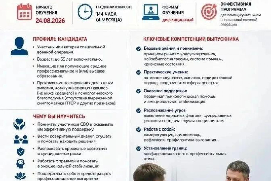 Ассоциация ветеранов СВО Самарской области организует систему персонального кураторства для трудоустройства и социализации вернувшихся с фронта бойцов