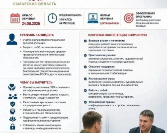 Ассоциация ветеранов СВО Забайкалья выиграла губернаторский грант на проект «Урок Мужества: от слова — к делу»